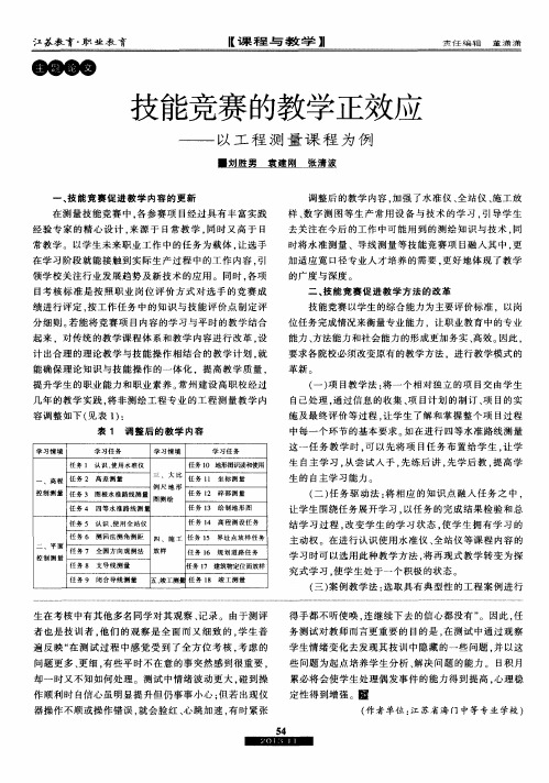 技能竞赛的教学正效应——以工程测量课程为例