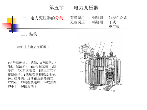 电力变压器-PowerPointPresentatio