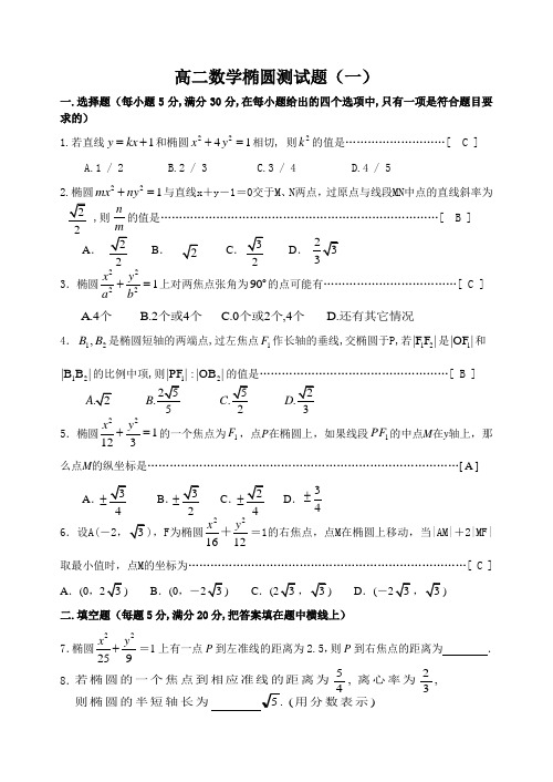 高二数学椭圆测试题(一).doc