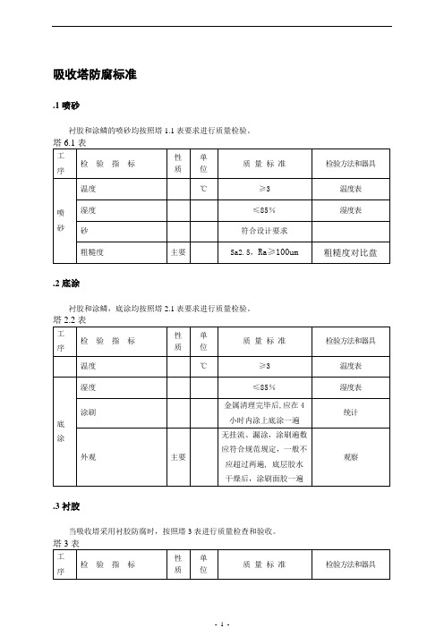 吸收塔防腐标准