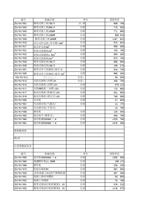 13电力定额机械台班价格表等