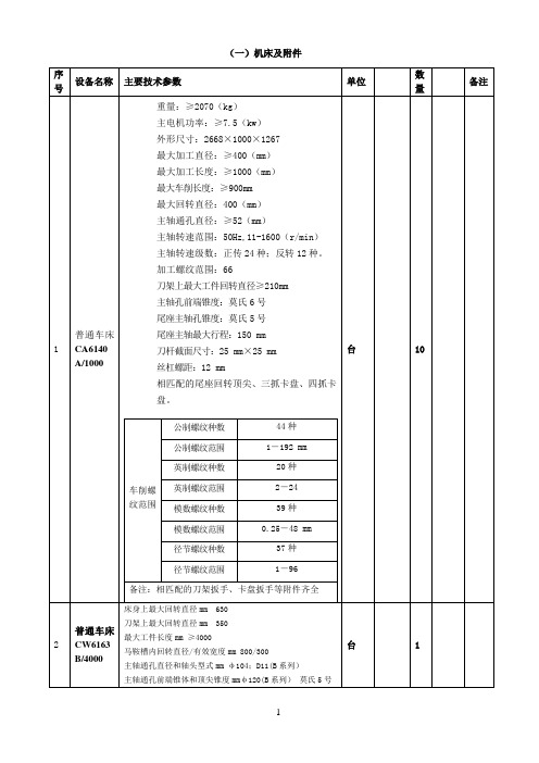 机床参数