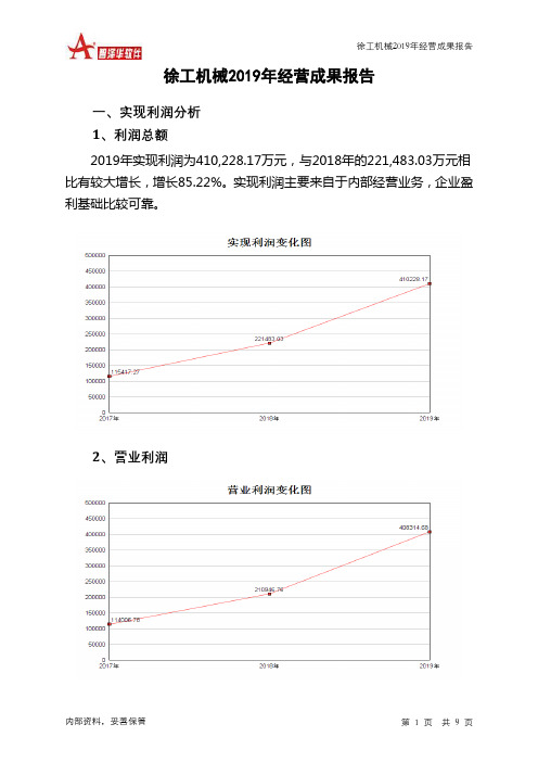 徐工机械2019年经营成果报告