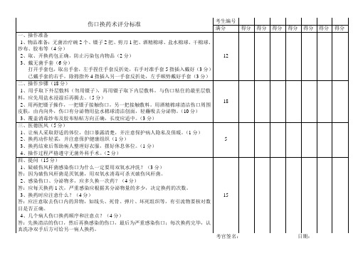 伤口换药术评分标准