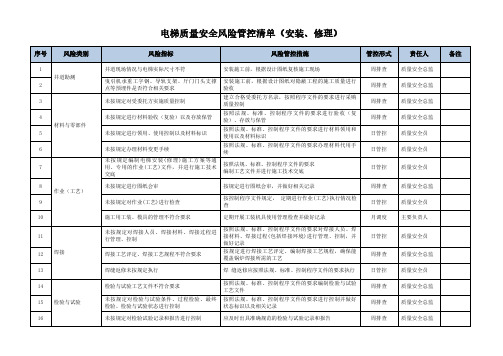 电梯质量安全风险管控清单