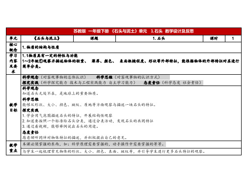 苏教版科学一年级下册 石头