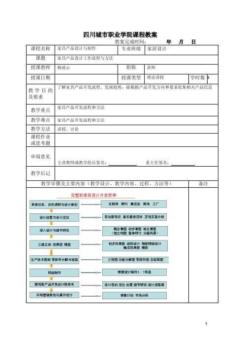 家具产品设计与制作1 家具产品设计工作流程与方法 教案