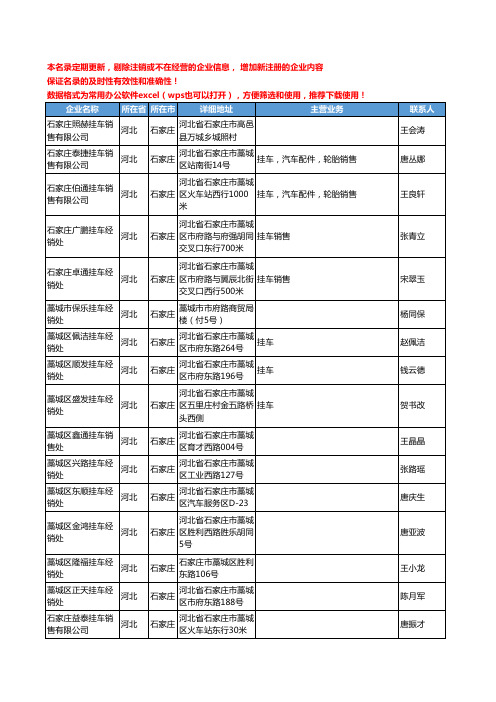 2020新版河北省石家庄挂车工商企业公司名录名单黄页大全105家