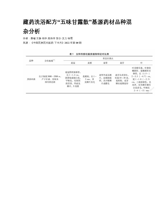 藏药洗浴配方“五味甘露散”基源药材品种混杂分析