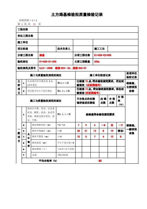 城镇道路工程(CJJ1-2008)检验批质量检验记录表格1