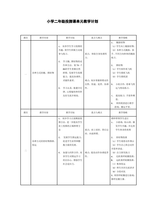 小学二年级投掷课单元教学计划2