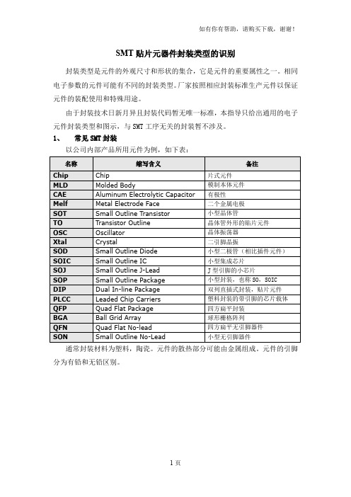 SMT常见贴片元器件封装类型识别