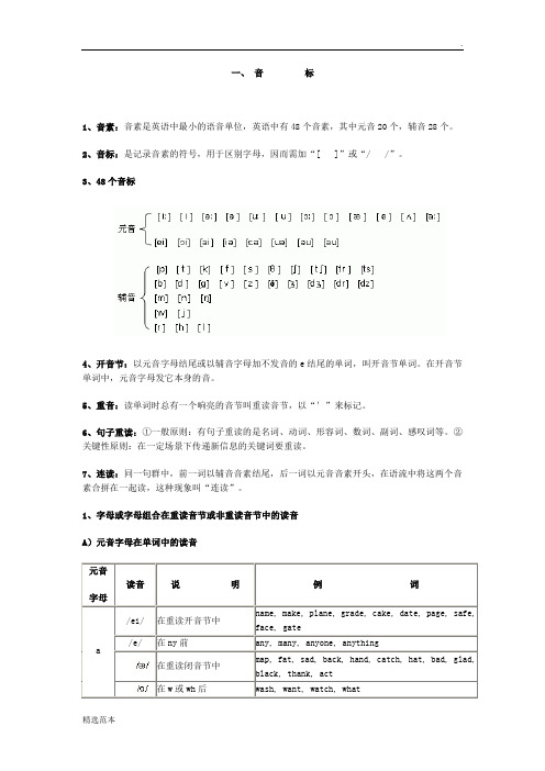 音标发音规则表