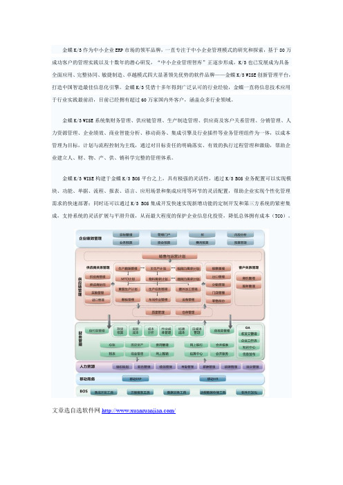 金蝶K3怎么样