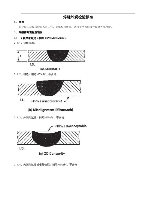 焊缝外观检验标准