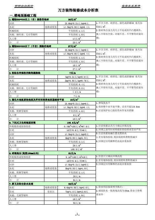 室内装饰工程预算表(样本)(免费下载)