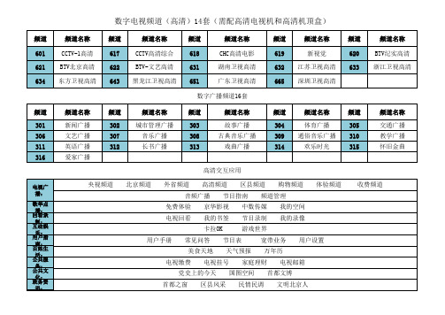 歌华有限