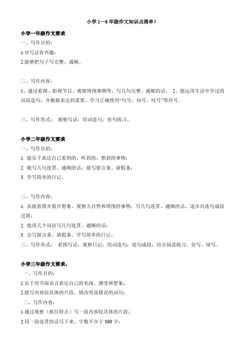 小学1-6年级作文知识清单
