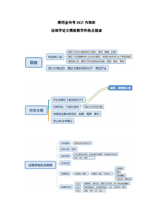 法理学卷四论文【万能模板和句子】