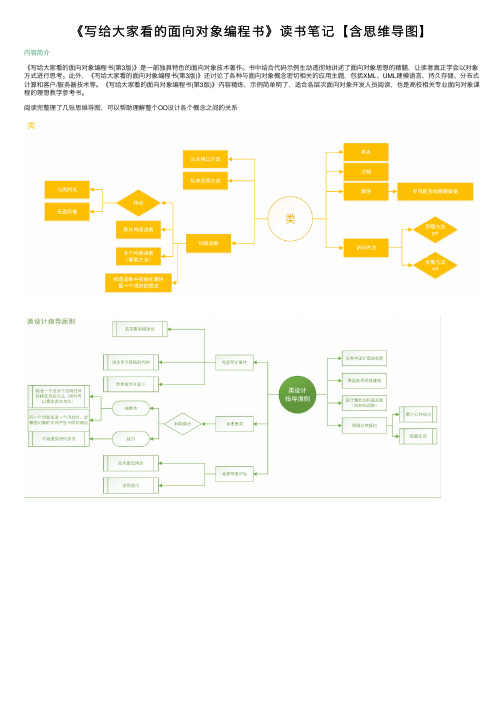 《写给大家看的面向对象编程书》读书笔记【含思维导图】