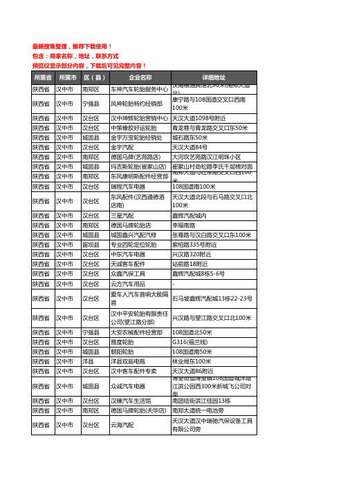 新版陕西省汉中市汽车用品企业公司商家户名录单联系方式地址大全400家