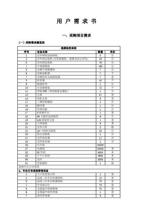 用户需求书.doc