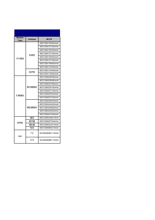 2014西门子产品最新报价