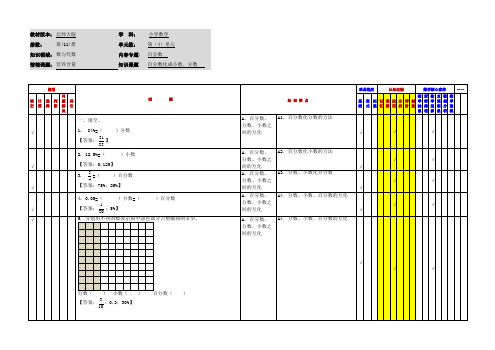 小学数学六年级上册第四单元《营养含量》应用作业