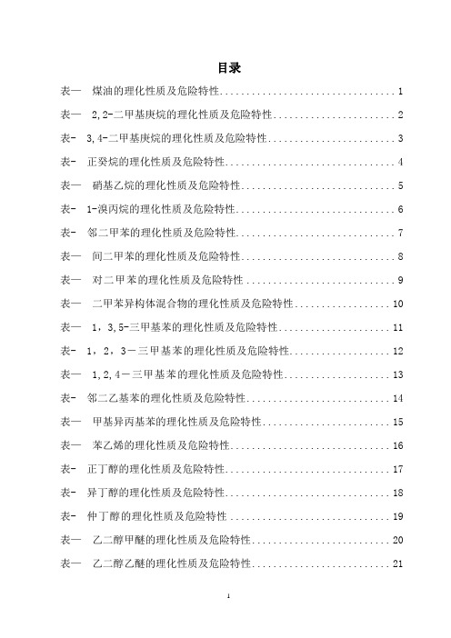 危险化学品特性表_第3.3类