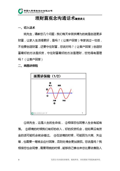 扬帆启航-15-理财篇(观念沟通)话术