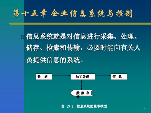 第15章 企业信息系统与控制