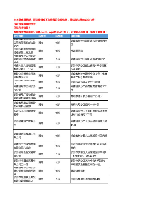 2020新版湖南长沙烟草企业公司名录名单黄页联系方式大全108家