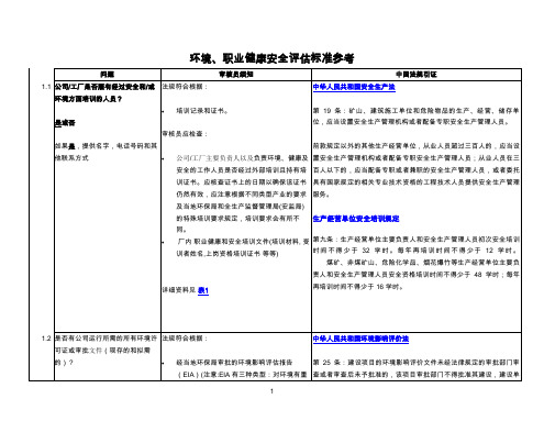 环境、职业健康安全评估标准参考