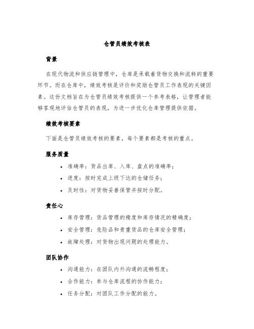 仓管员绩效考核表