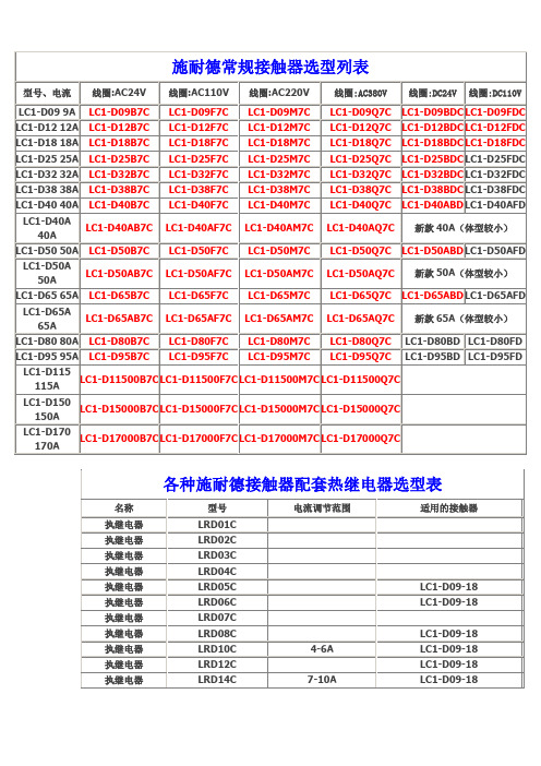 施耐德常规接触器选型列表