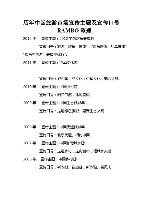 2012年导游考试时事政治