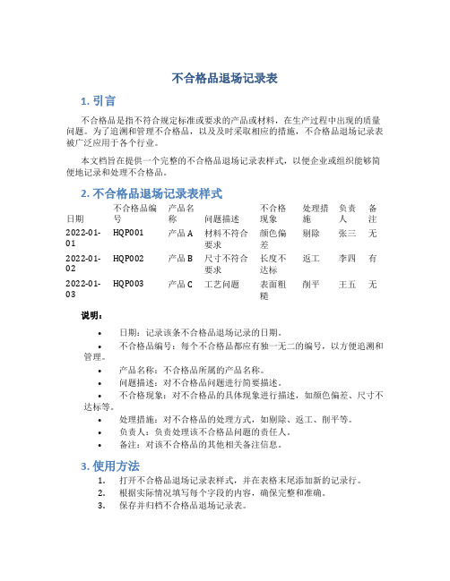 不合格品退场记录表