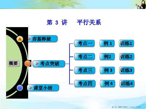 2016届 数学一轮 北师大版 课件 第八章 立体几何 第3讲 平行关系