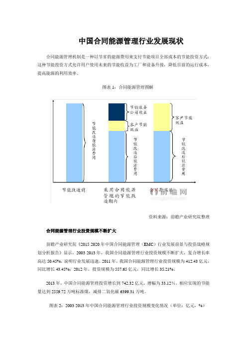 中国合同能源管理行业发展现状