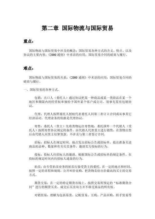 国际物流导论(05372)课后习题 第二章 国际物流与国际贸易