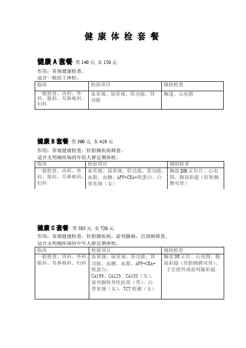 简阳人民医院体检中心宣传资料