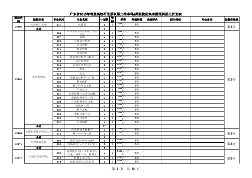 广东省2013年普通高校招生录取第二批A本科院校征集志愿理科招生计划表