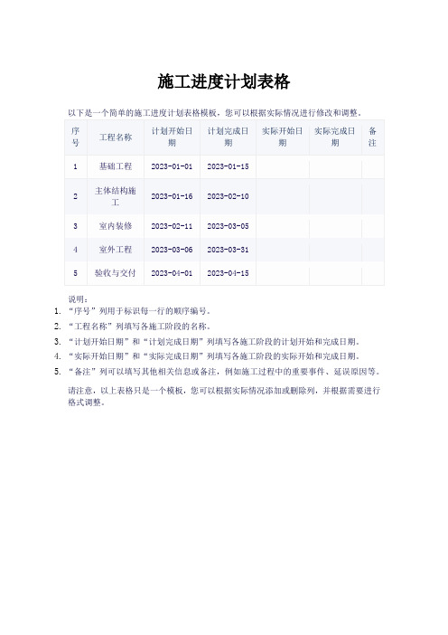 施工进度计划表范本excel