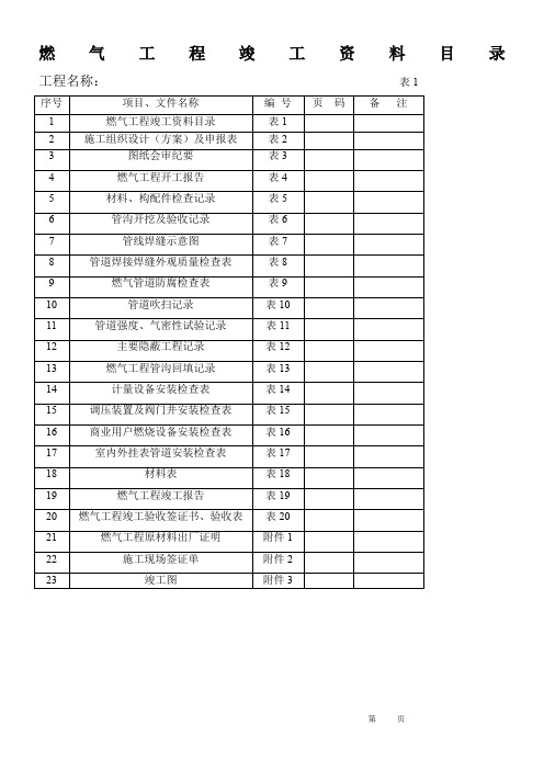 燃气工程竣工资料目录