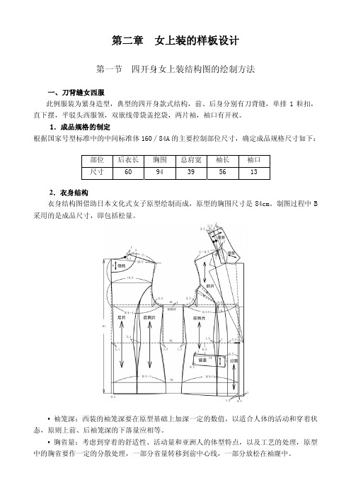 北服女装纸样讲义02女上装的样板设计