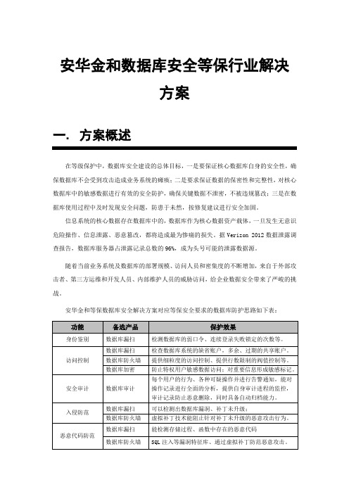 安华金和数据库安全等保行业解决方案