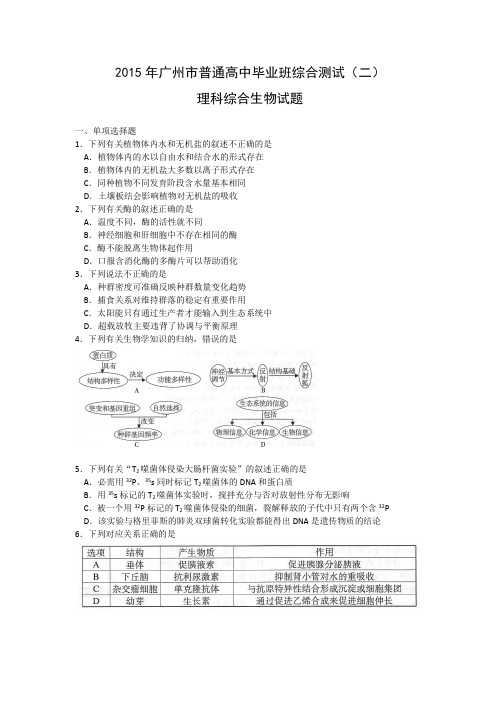 2015-广州-二模