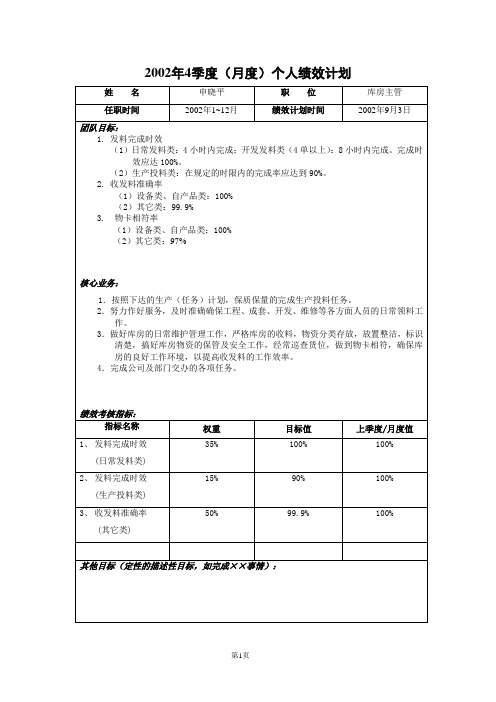 亿阳融智-和利时—和利时公司员工季度绩效计划表(申)