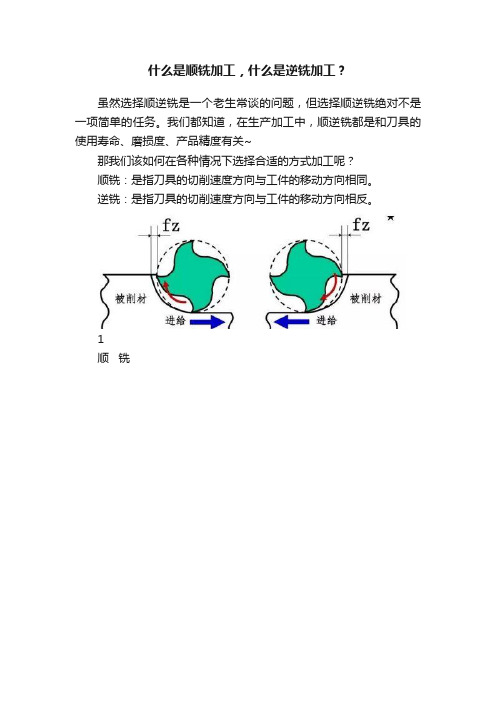 什么是顺铣加工，什么是逆铣加工？