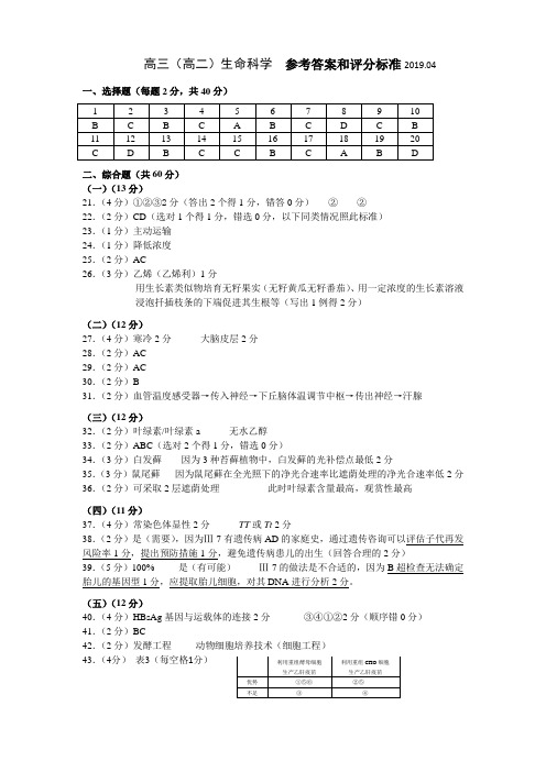 2019年虹口区二模生物答案